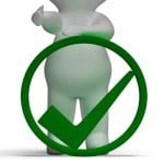 What Is Acceptance Testing