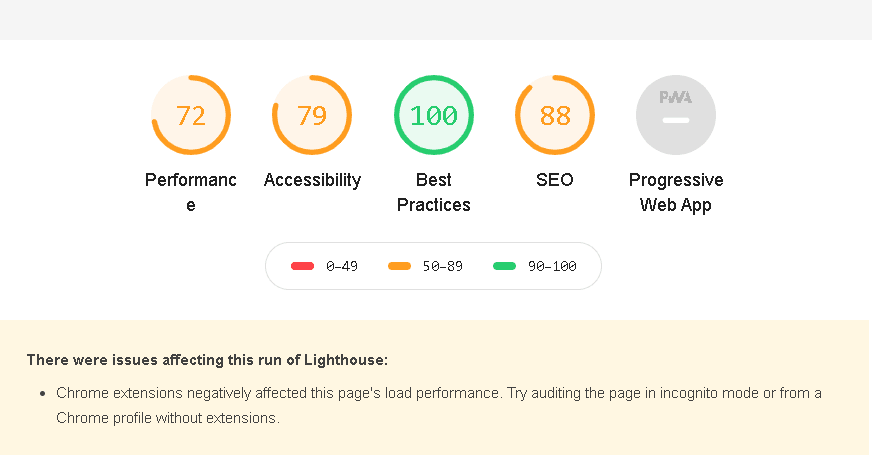 Performance Testing using Lighthouse CI