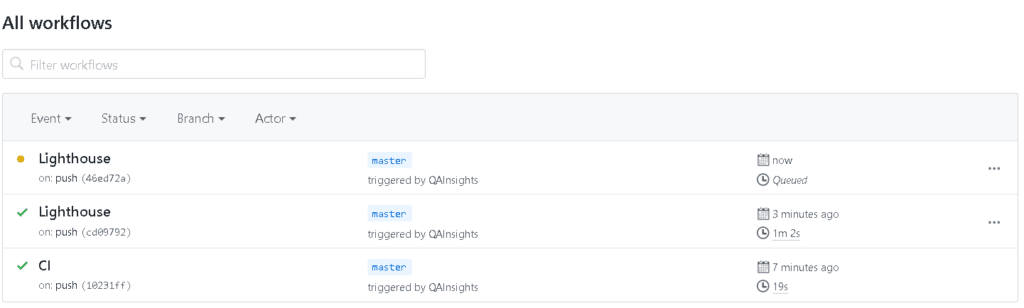 All Workflows