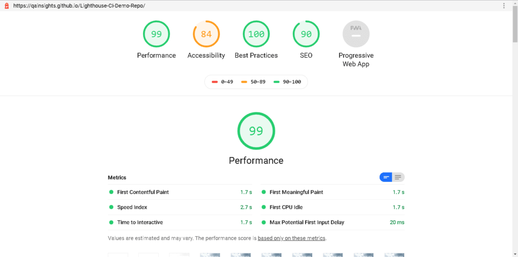 Lighthouse Audit Report