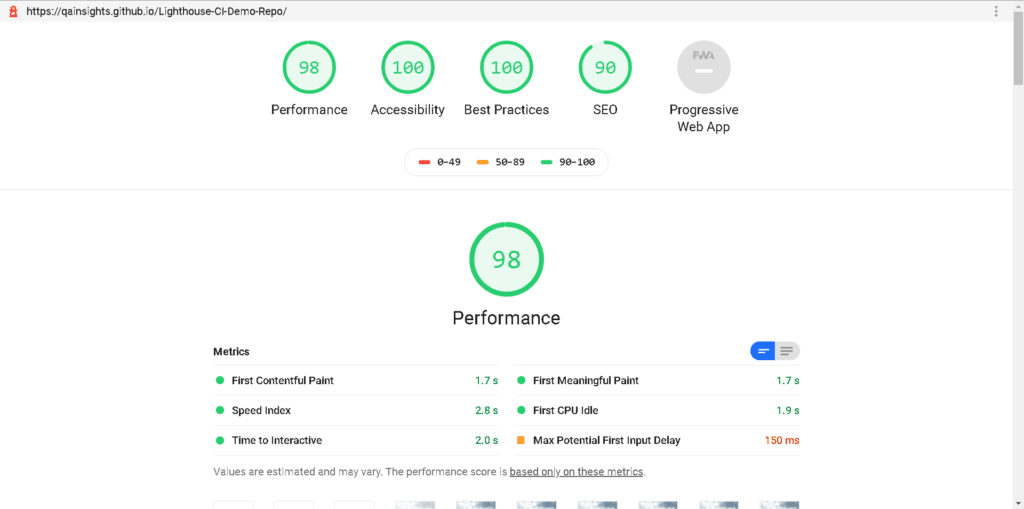 Performance Testing using Lighthouse CI Action